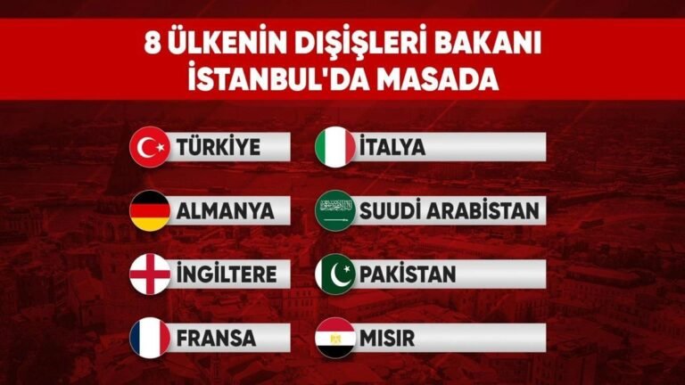 Tacikistan Mərkəzi Asiyada ilk süni intellekt innovasiya hubunu NVIDIA dəstəyi ilə açır