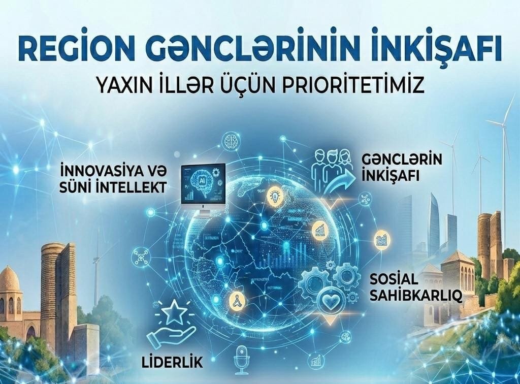 Yeni Yol” GİB sədri : “Növbəti illərdə əsas prioritetimiz region gənclərinin rəqəmsal və fərdi inkişafını dəstəkləməkdir”